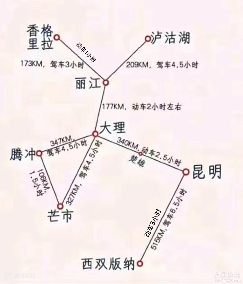 经典旅游线路